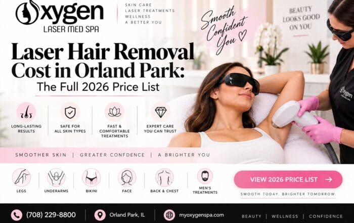 Laser hair removal cost in Orland Park 2026 price list by Oxygen Laser Med Spa — client receiving an underarm laser treatment, with legs, underarms, bikini, face, back and chest, and men's treatment icons