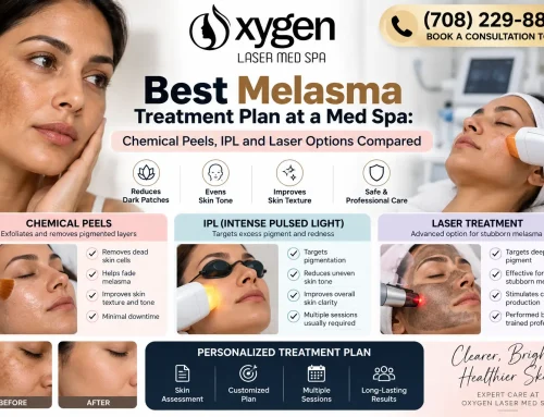 Best Melasma Treatment Plan at a Med Spa: Chemical Peels, IPL and Laser Options Compared