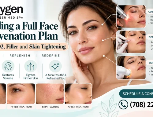 Building a Full Face Rejuvenation Plan With CO2, Filler and Skin Tightening
