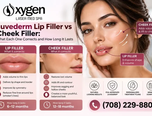 Juvederm Lip Filler vs Cheek Filler: What Each One Corrects and How Long It Lasts