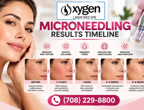 Microneedling Results Timeline: How Many Sessions You Need, Downtime and Aftercare