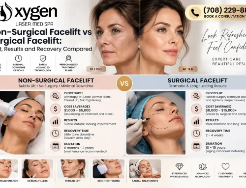 Non-Surgical Facelift vs Surgical Facelift: Cost, Results and Recovery Compared