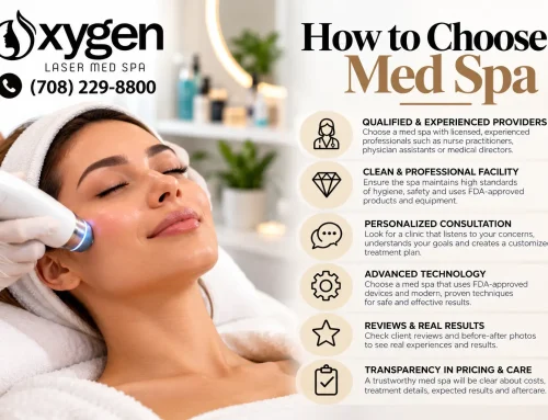 Med Spa Prices Orland Park