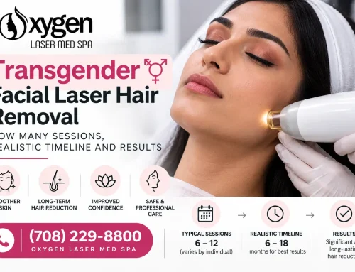 Transgender Facial Laser Hair Removal: How Many Sessions, Realistic Timeline and Results
