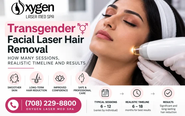 Transgender facial laser hair removal at Oxygen Laser Med Spa, featuring a facial laser treatment and information about sessions, treatment timelines, and long-term hair reduction.