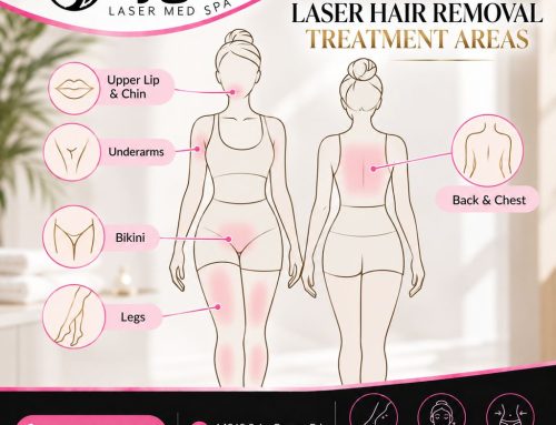 Which Body Areas Get the Best Laser Hair Removal Results?