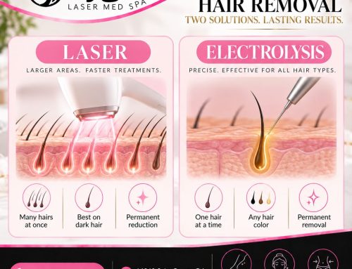 Laser Hair Removal vs. Electrolysis